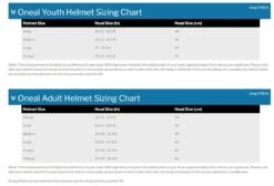 Oneal 3 Series Motocross Helmet Flat Black Youth [Size: S] -Motorcycle Parts Store 062348 1