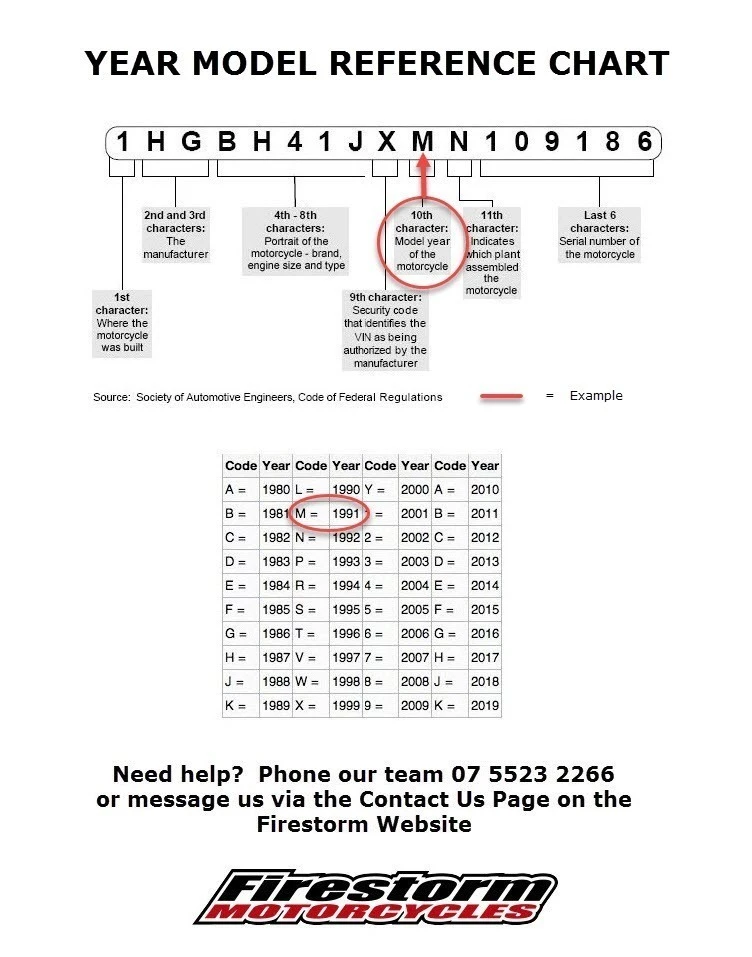 Suzuki RM250 1997 - 2003 Motion Pro Brake Lever Forged 3 Suzuki RM250 1997 - 2003 Motion Pro Brake Lever Forged - Image 3