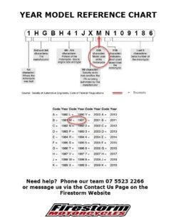 Hiflo Motorcycle Oil Filter Hf126 -Motorcycle Parts Store 43 HF1 26 0 2