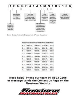 - RHK Japanese Factory Offroad Metric 179 Piece Universal Bolt Kit -Motorcycle Parts Store RHK FBK 1 1 4