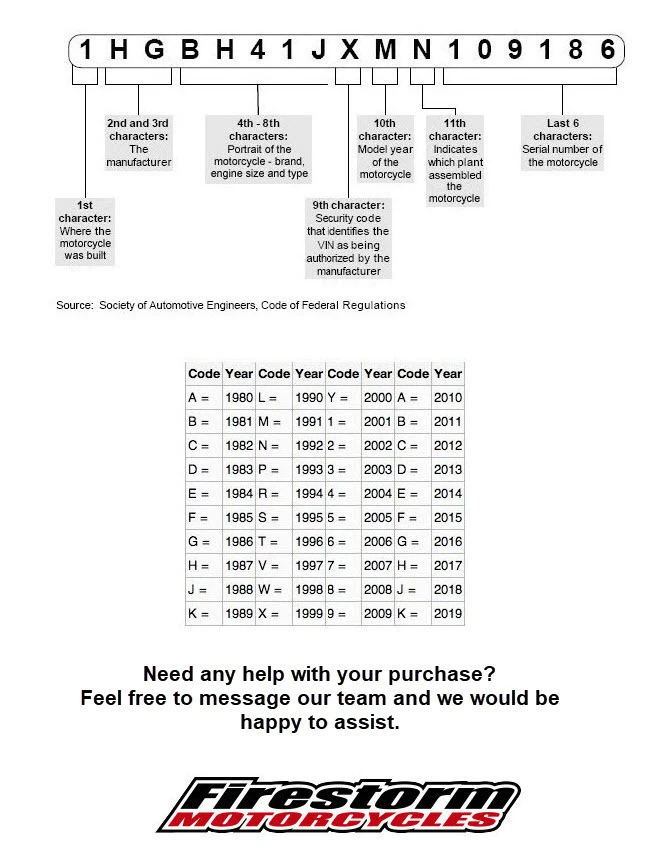 Kawasaki KX450F 2016 - 2018 RHK Kawasaki Kickstarter Green 2 Kawasaki KX450F 2016 - 2018 RHK Kawasaki Kickstarter Green - Image 2