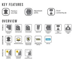 Oxford Bladon Leather Mens Motorcycle Jacket Black White XXL -Motorcycle Parts Store WHI OXLM1702012XL 4