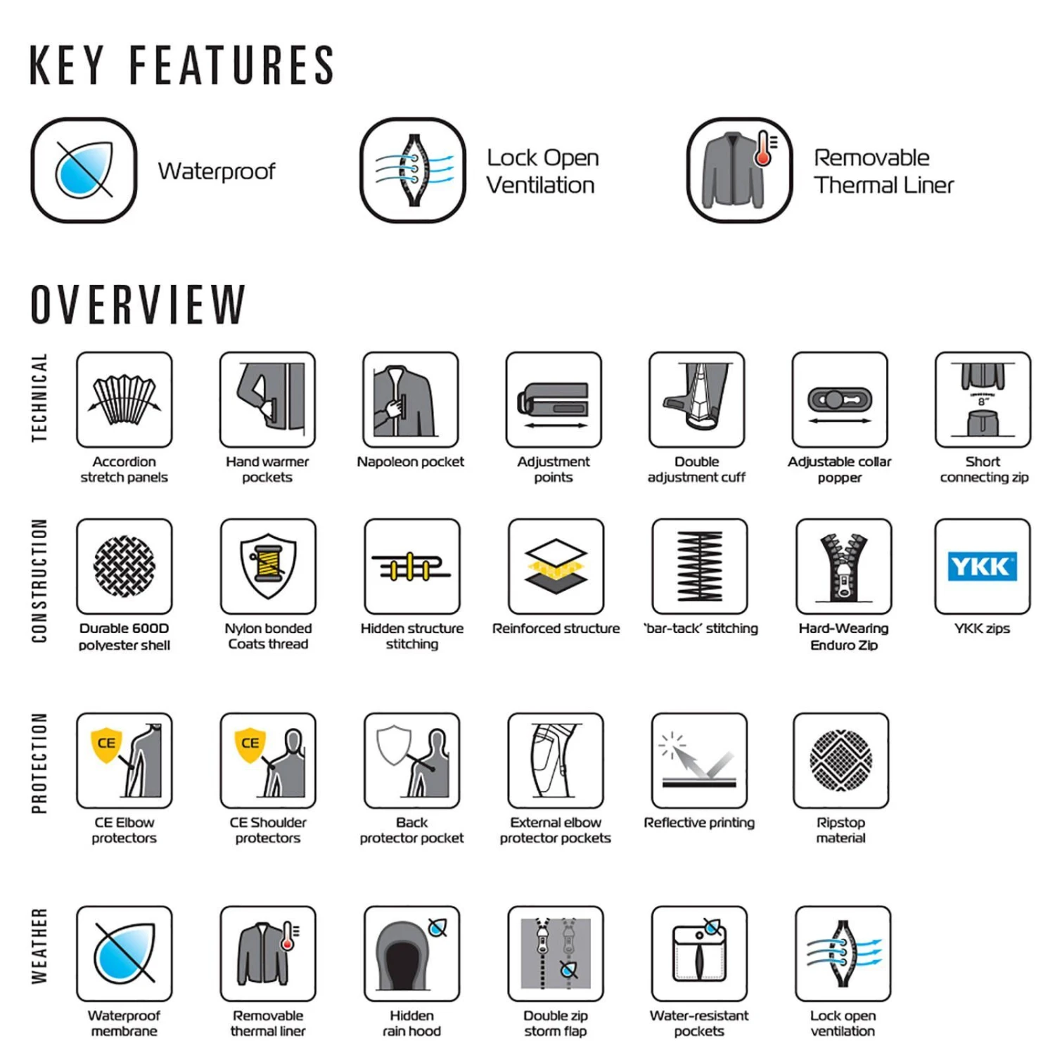 Oxford Quebec 1.0 Waterproof Mens Motorcycle Jacket Black Fluro 4XL 2 Oxford Quebec 1.0 Waterproof Mens Motorcycle Jacket Black Fluro 4XL - Image 2