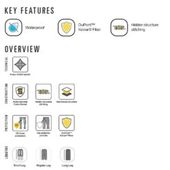 Oxford Super Ladies Motorcycle Leggings Black Short Cut 22 -Motorcycle Parts Store WHI OXTW16910122 3