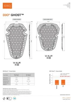 Richa D3O Ghost Hip Or Shoulder Protector Inserts CE -Motorcycle Parts Store WHI RAD30GHPHS 1